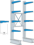 Kragarm CL X mm X kg, blau lackiert Kragarm CL X mm X kg, blau lackiert