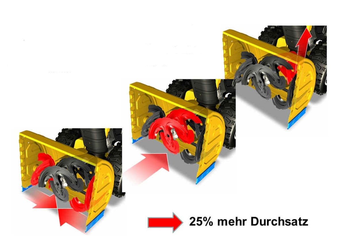 Schneefräse XS3 66 SWE Cub Cadet Schneefräse XS3 66 SWE Cub Cadet