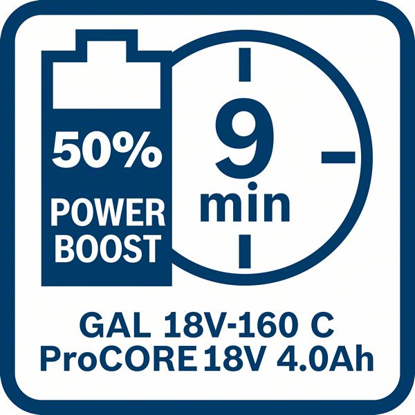 Ladegerät GAL 18V-160 C Bosch