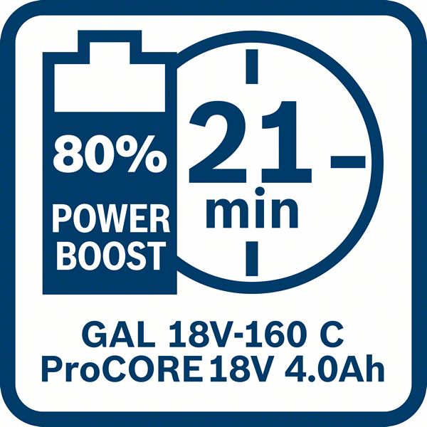 Ladegerät GAL 18V-160 C Bosch