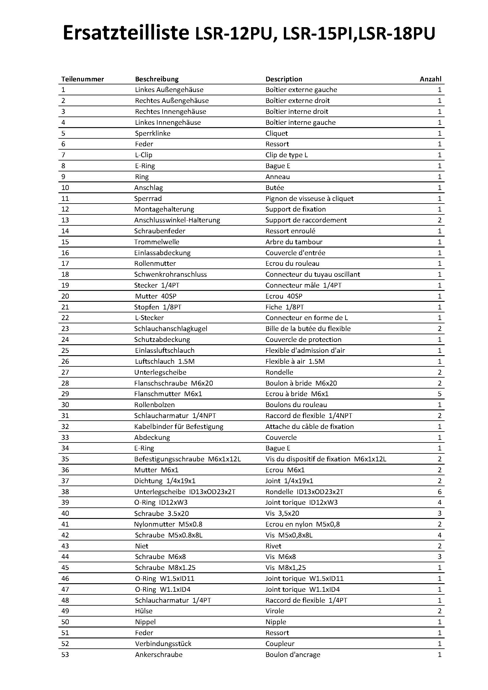 Druckluft-Schlauchaufroller Rockair LSR-15PU, mit montierter Schnellkupplung und Stecknippel