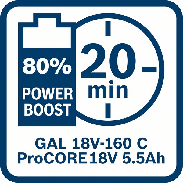 Ladegerät GAL 18V-160 C Bosch