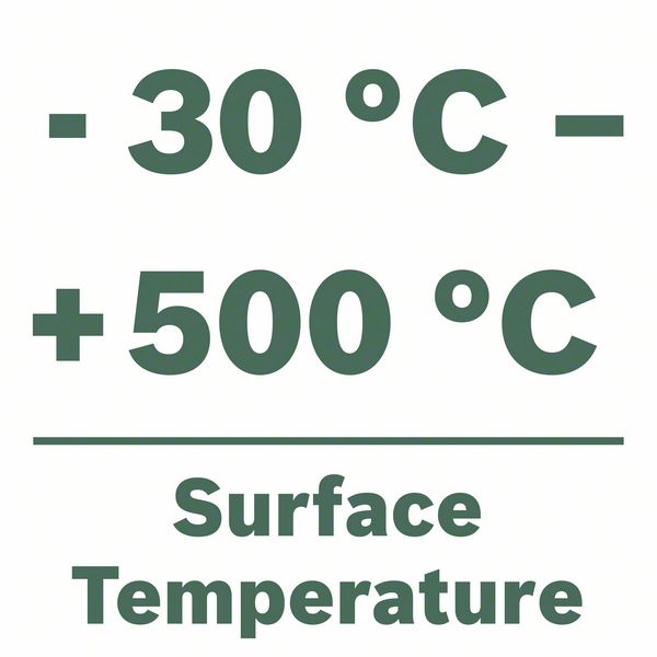 Thermodetektor UniversalTemp Bosch